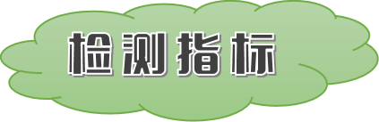 TMAO定量檢測