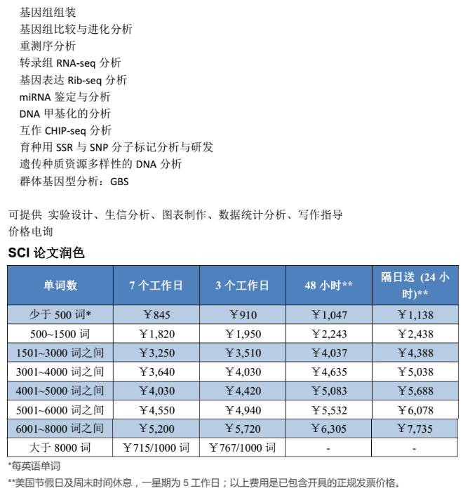 生物信息學(xué)分析